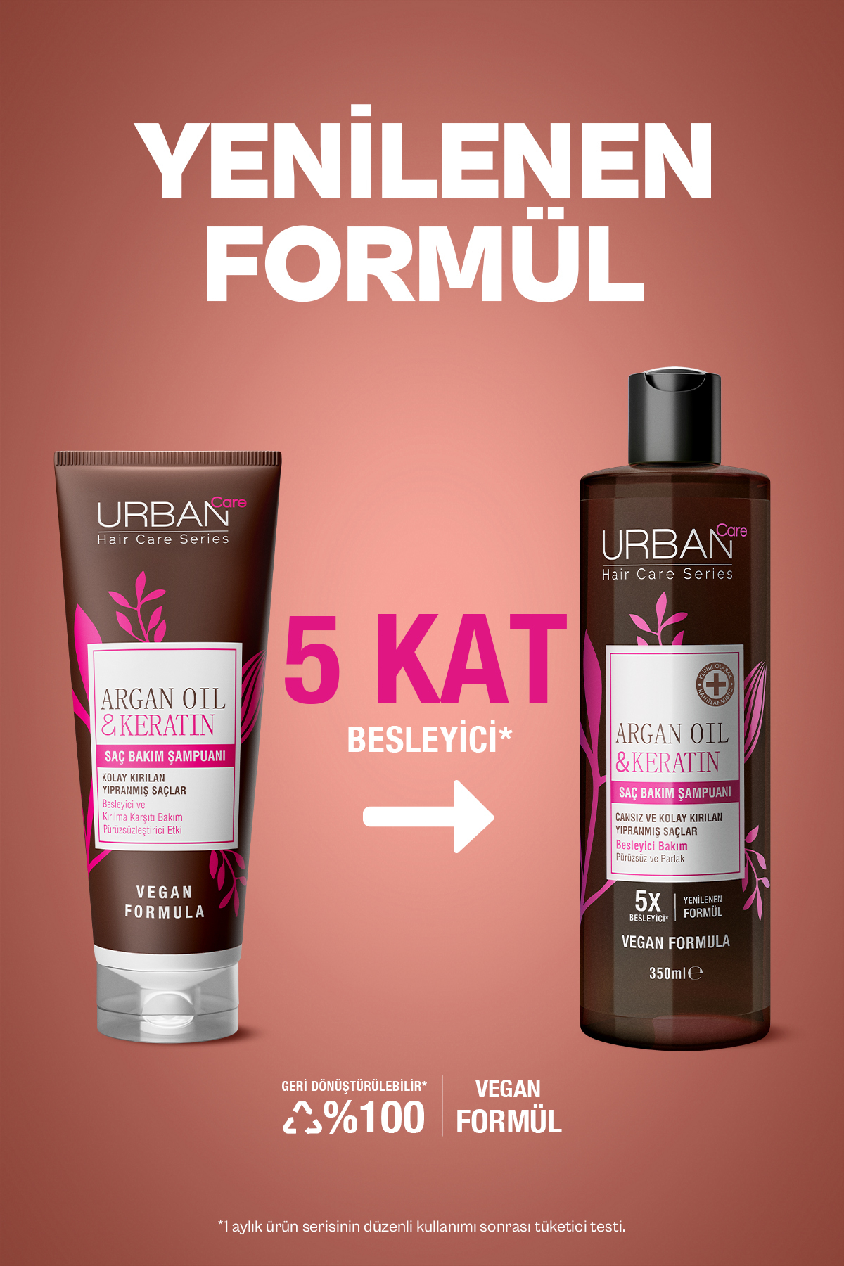 Urban Care Argan Oil & Keratin Besleyici Ve Kırılma Karşıtı Saç Bakım Şampuanı-350 Ml-vegan-