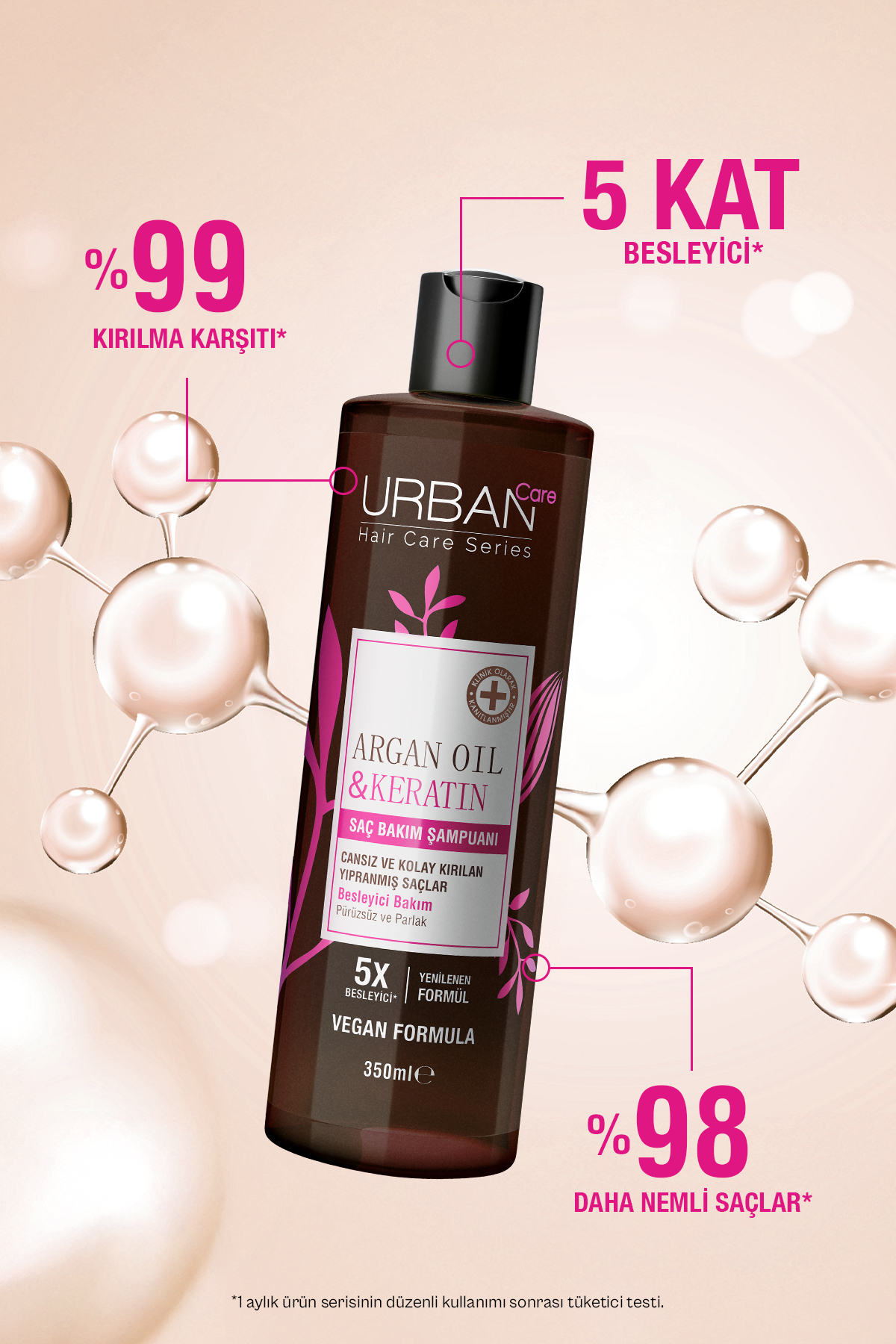 Urban Care Argan Oil & Keratin Besleyici Ve Kırılma Karşıtı Saç Bakım Şampuanı-350 Ml-vegan-