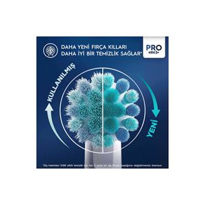 Oral-B Çocuk Şarjlı/elektrikli Diş Fırçası Frozen D100-