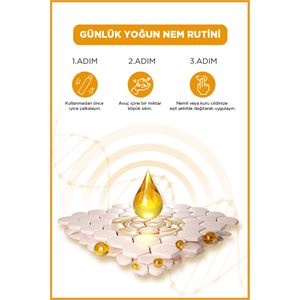 İCON Care Cilt Bakım Köpüğü C Vitaminli-