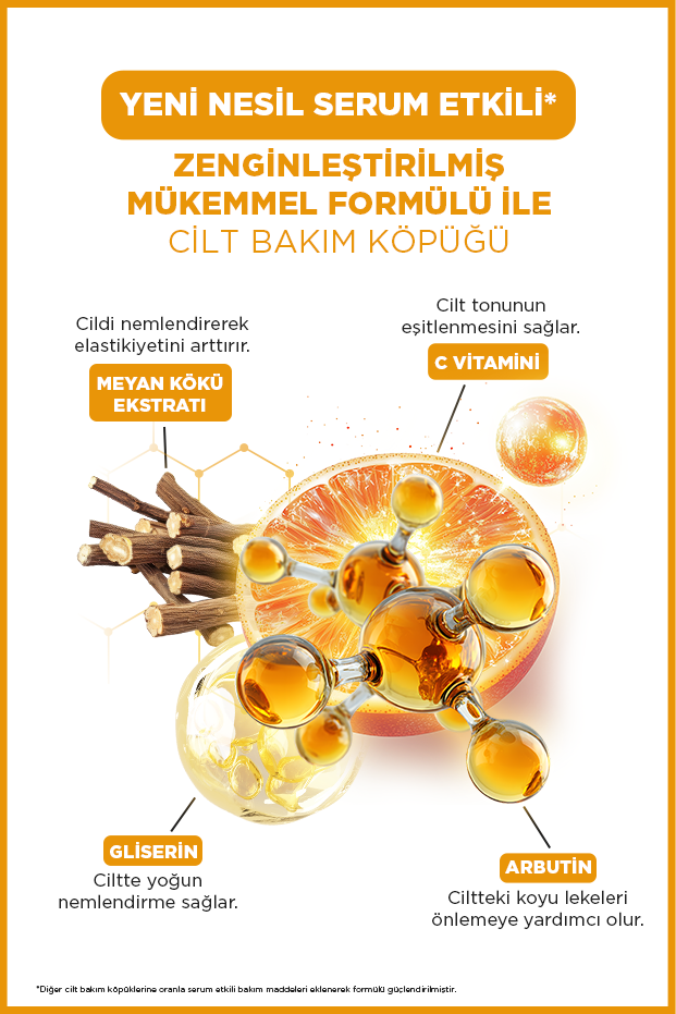 İCON Care Cilt Bakım Köpüğü C Vitaminli-