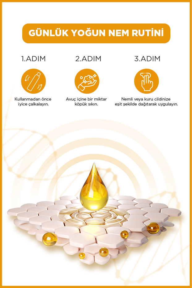 İCON Care Cilt Bakım Köpüğü C Vitaminli-