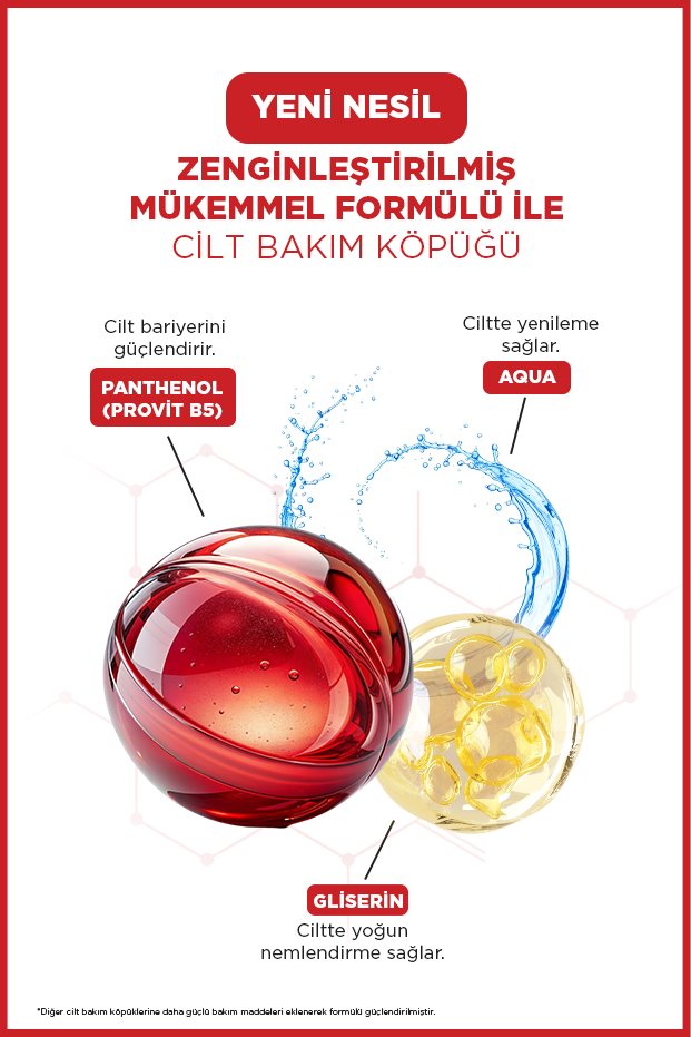 İCON Care Cilt Bakım Köpüğü Wıld Bloom-