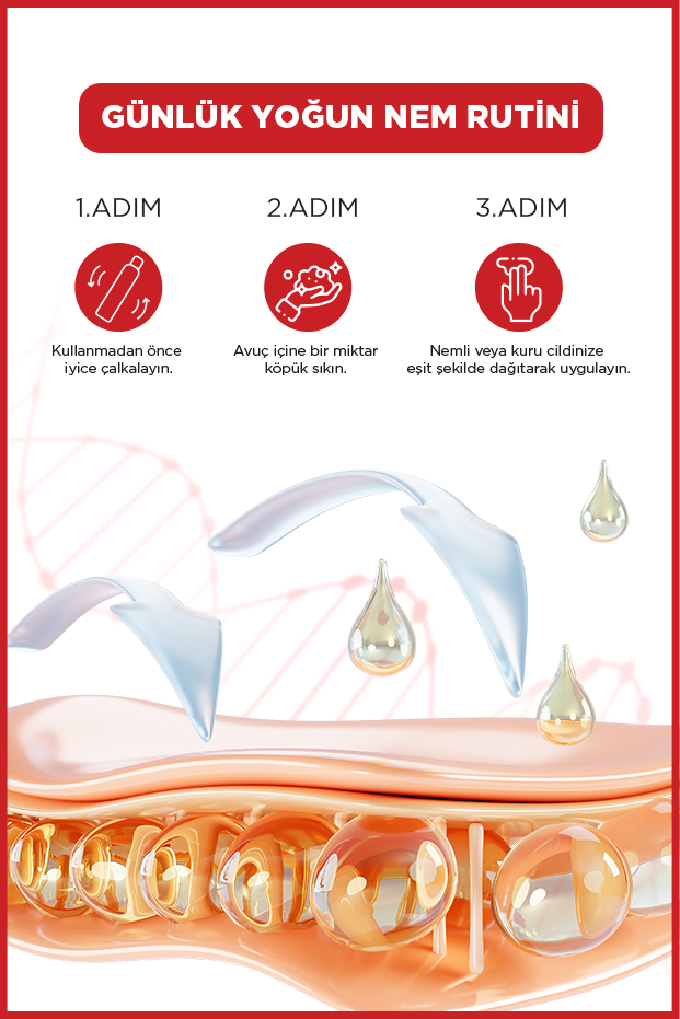 İCON Care Cilt Bakım Köpüğü Wıld Bloom-