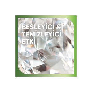 Sensodyne Nourish Sağlıklı Beyazlık 75 ml Diş Macunu-