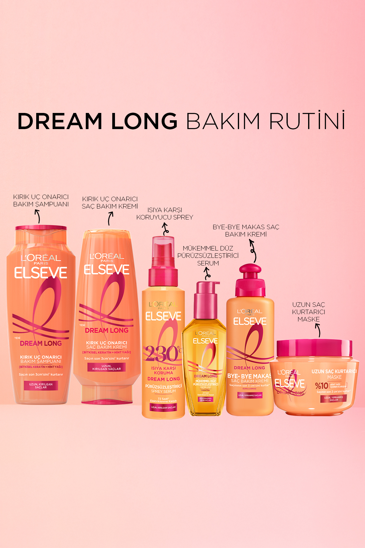 Elseve Şampuan Dream Long 300ml-