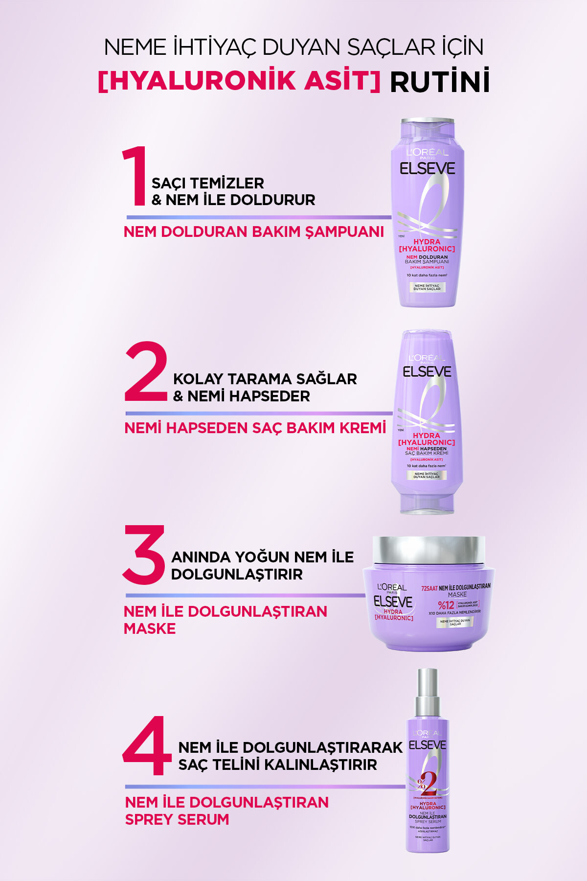 Elseve Hyaluronic Nem Saç Kremş 250 Ml-