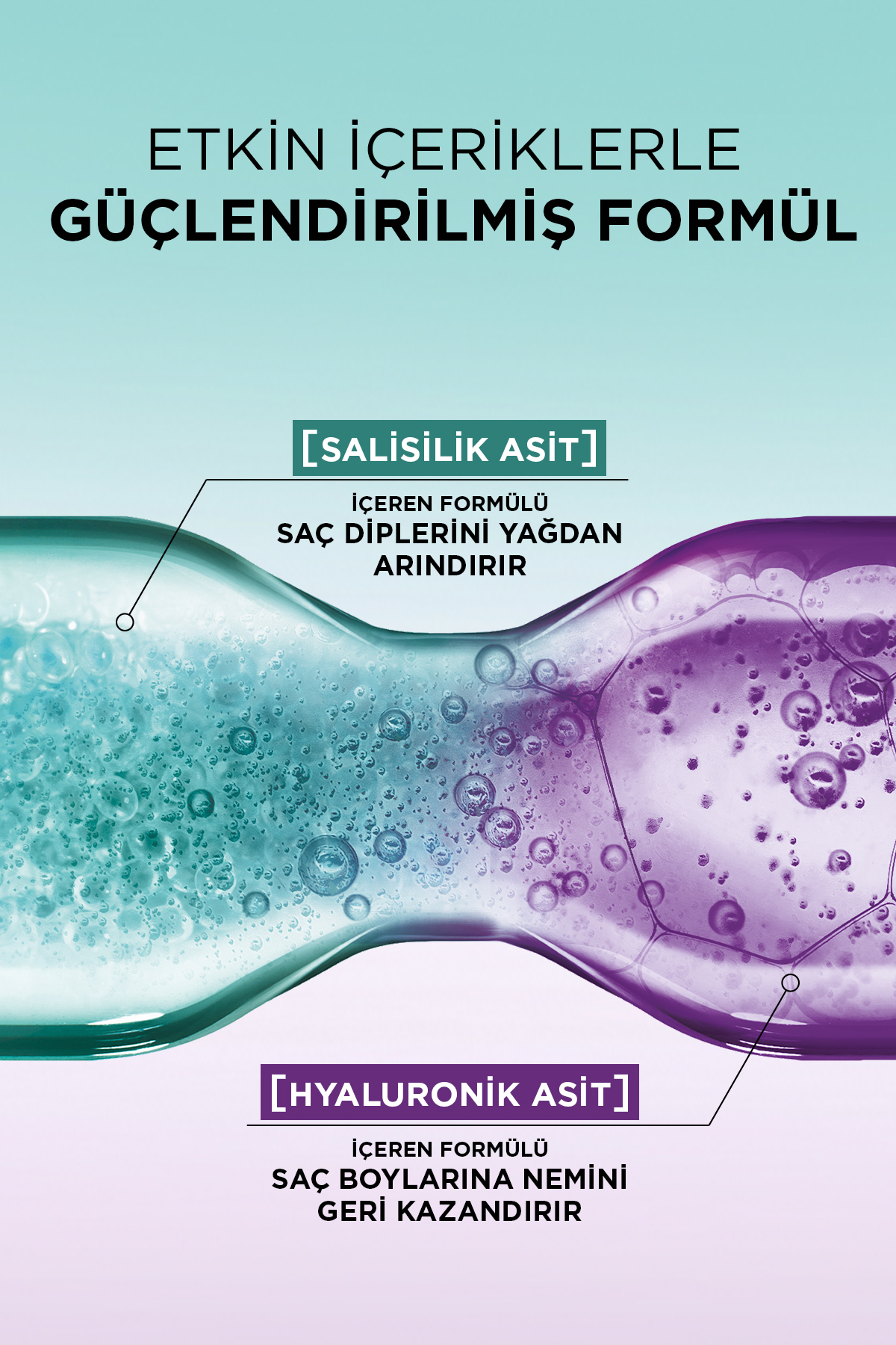ELSEVE HYALURONIC PURE YAGLANMA KARSITI ŞAMPUAN-