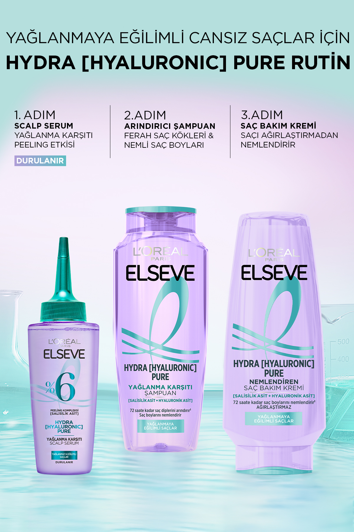 ELSEVE HYALURONIC PURE YAGLANMA KARSITI ŞAMPUAN-