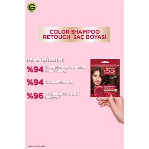 Garnier Color Sensation Color Shampoo - Şampuan Boya No: 2.0-