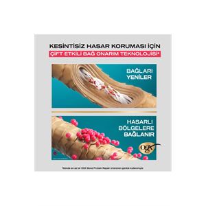 OGX Bond Protein Repair Bağ Onarımı&Koruma Şampuanı 385 ml-