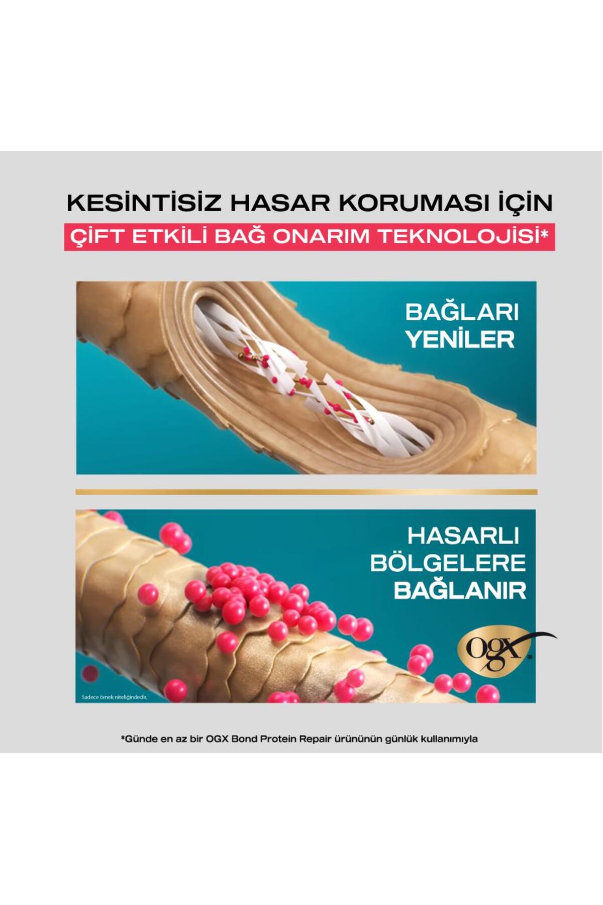 OGX Bond Protein Repair Bağ Onarımı&Koruma Şampuanı 385 ml-