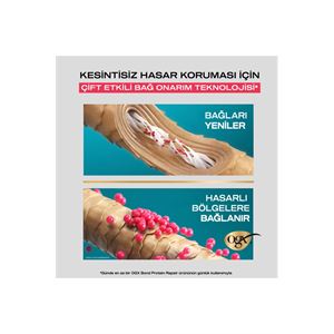 OGX Bond Protein Repair Bağ Onarımı&Koruma Bakım Kremi 85 ml-