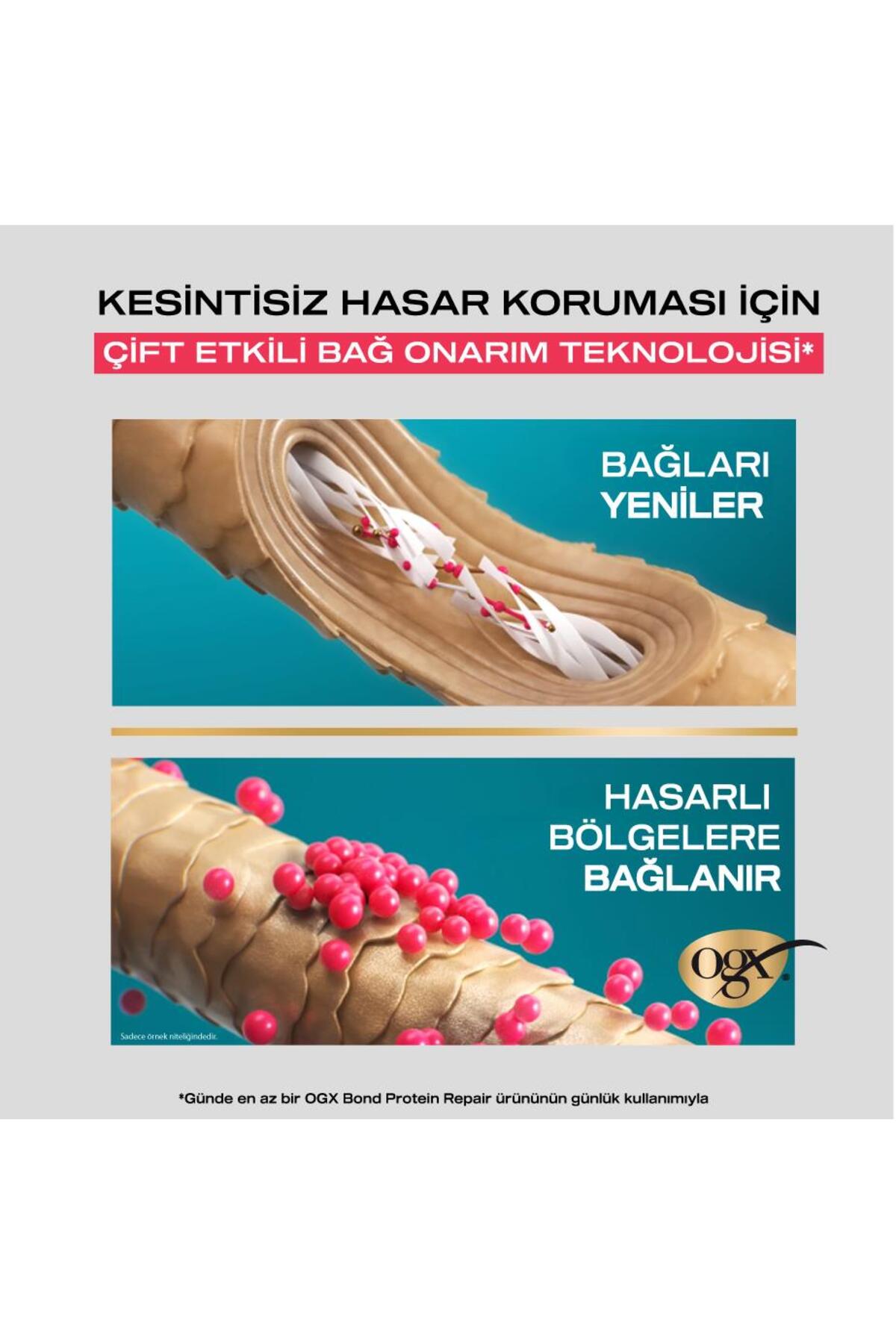 OGX Bond Protein Repair Bağ Onarımı&Koruma Bakım Kremi 85 ml-