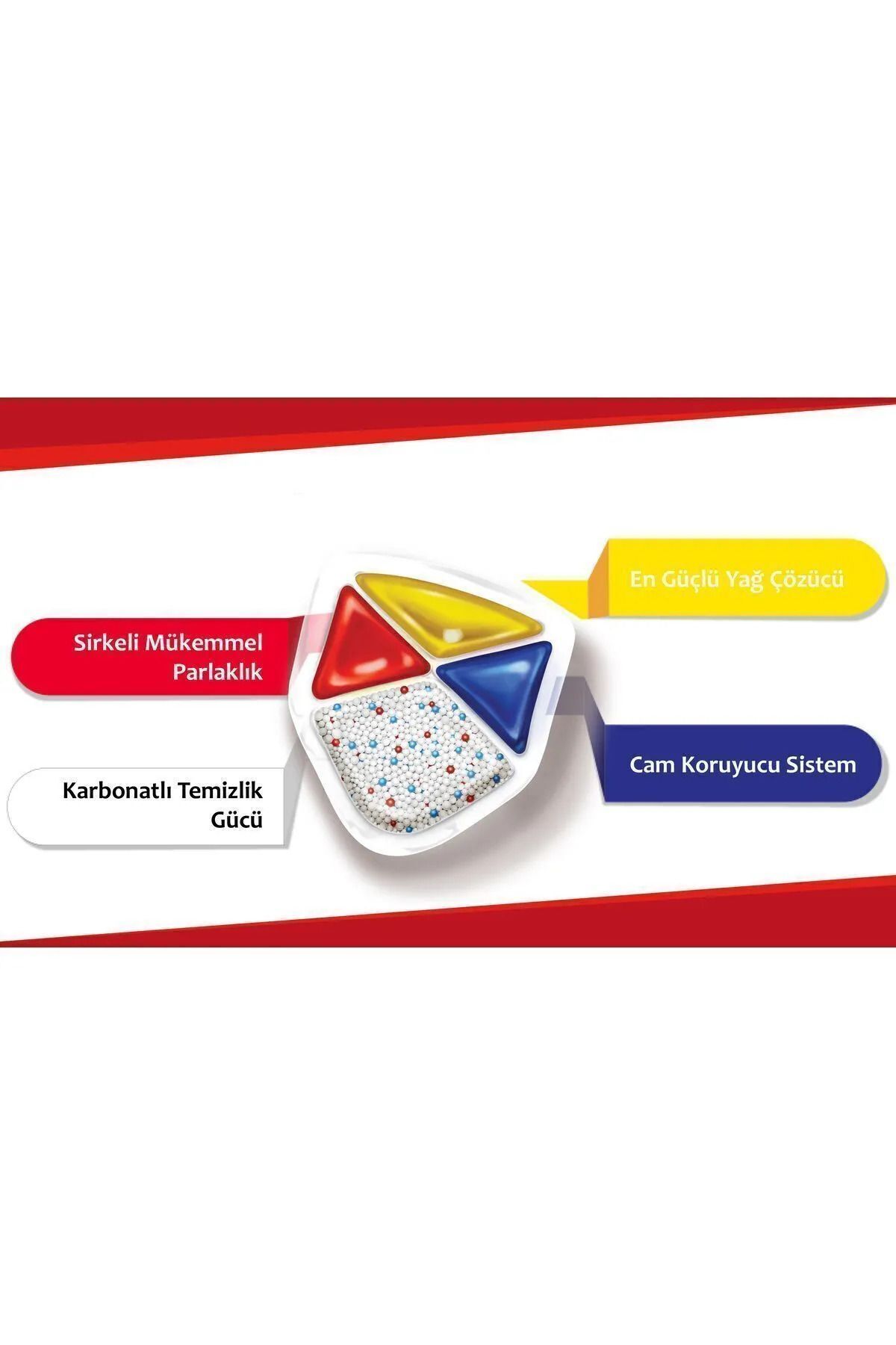 ASPEROX Sparx Diamond Bulaşık Makinesi Tableti 60'lı-