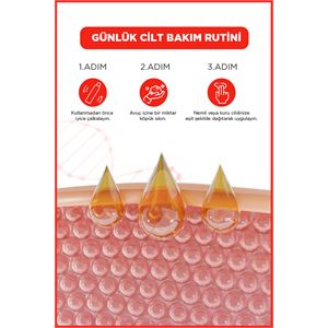 ICON Care Cilt Bakım Köpüğü Strawberry & Cheesecake 100 ml-