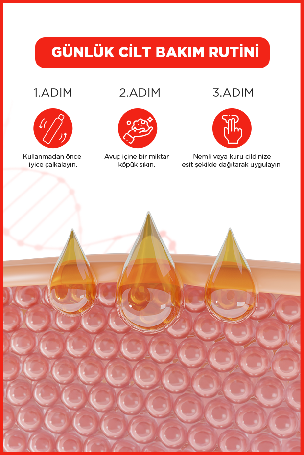 ICON Care Cilt Bakım Köpüğü Strawberry & Cheesecake 100 ml-