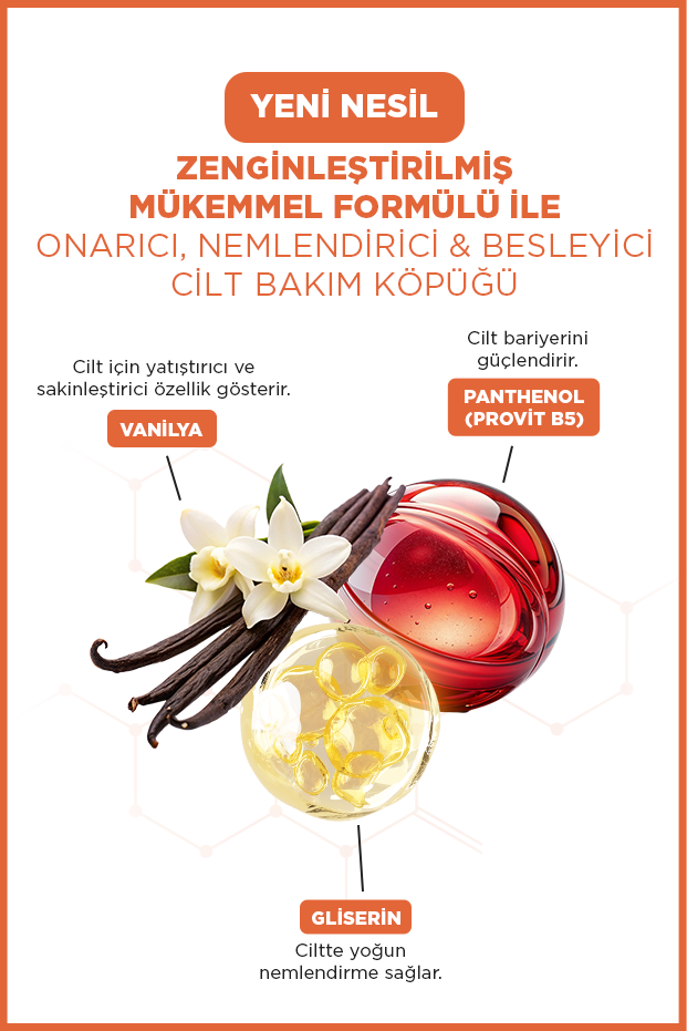 ICON Care Cilt Bakım Köpüğü Vanılla Creme-brulee 100 ML-