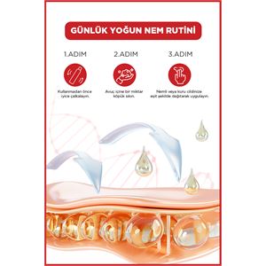 ICON Care Cilt Bakım Köpüğü Wild Bloom 100 ml-